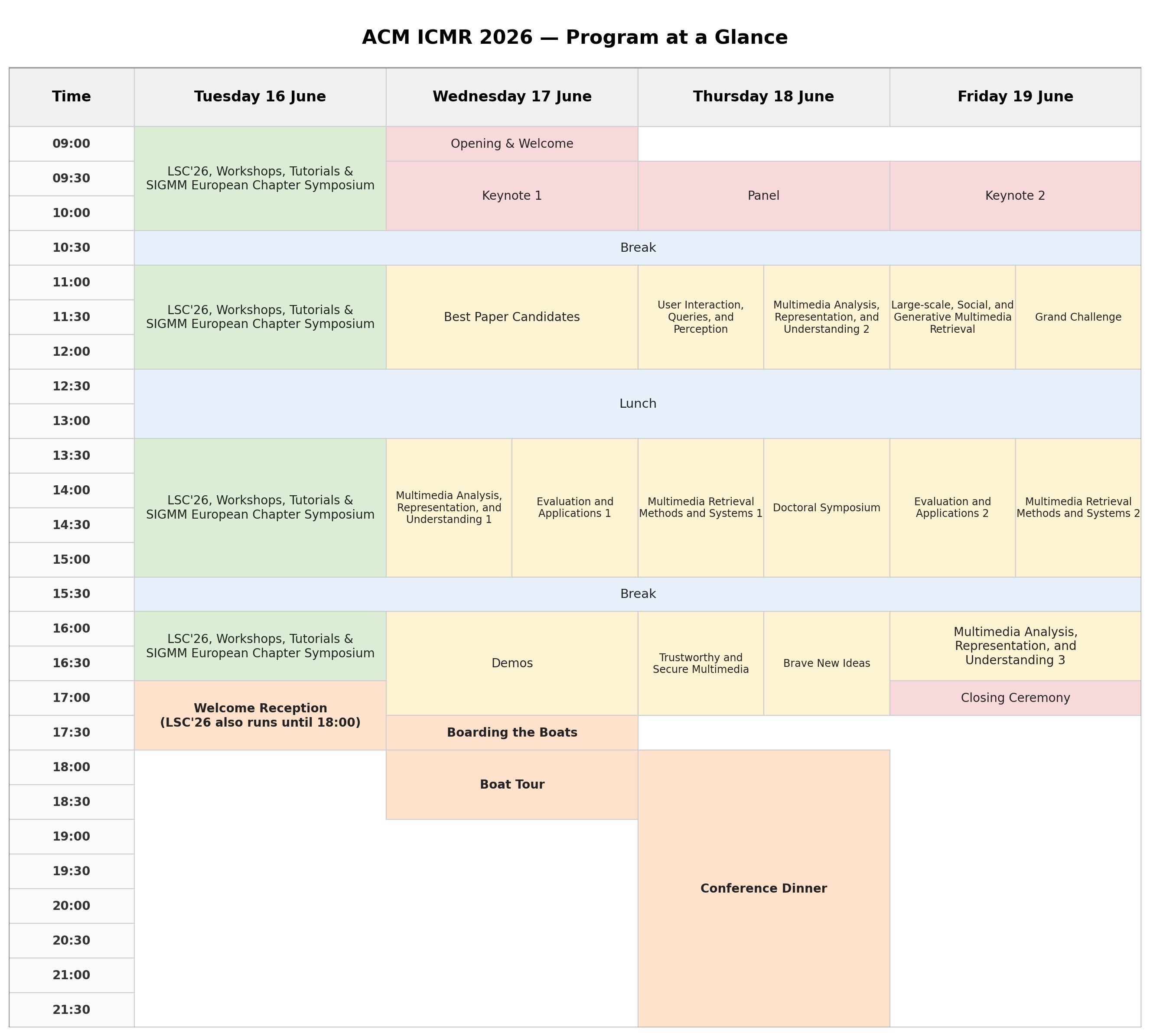 ACM ICMR 2026 program-at-a-glance grid, Tuesday 16 to Friday 19 June 2026, including keynotes, sessions, breaks and social events